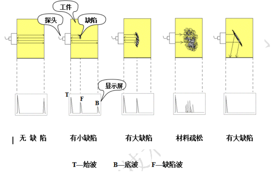 1684393077264449.png image.png