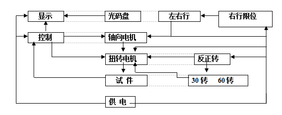 QQ截圖20180920113838.png QQ截圖20180920113838.png